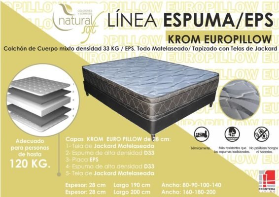 Colchón de espuma KROM 140x190x28cm+ sommier DANIEL (nuestra marca)