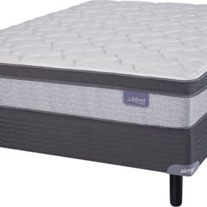 Colchòn Pocket Firm resortes Inducol + sommier de nuestra marca Daniel