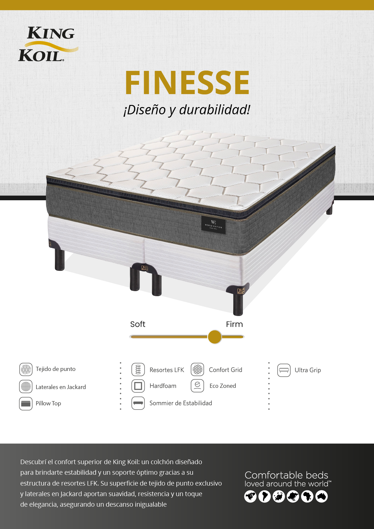 Colchón FINESSE de KING KOIL + sommier de REGALO - Imagen 7