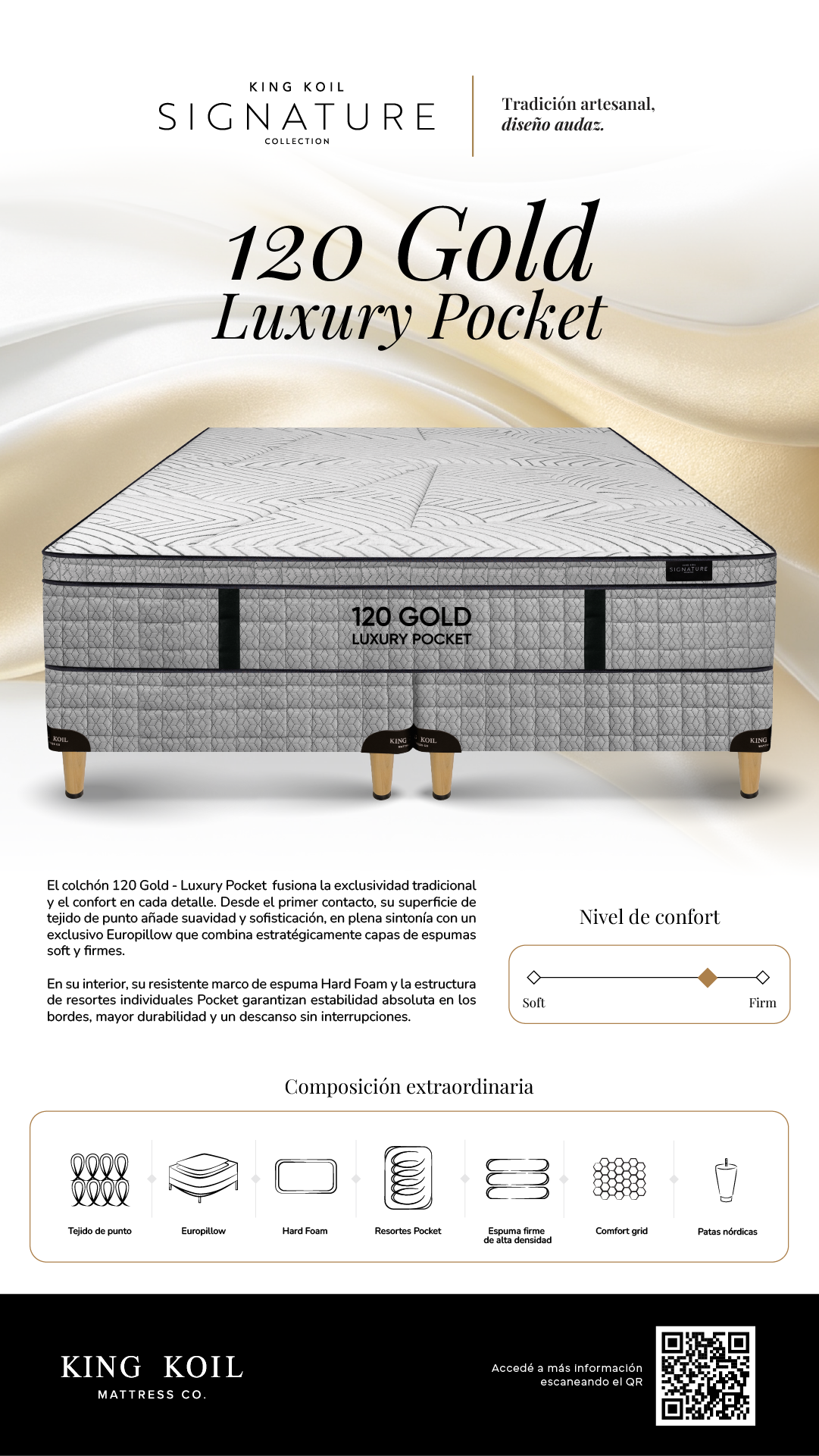 Colchón 120 LUXURY POCKET KING KOIL + sommier Daniel *nuestra marca* - Imagen 5